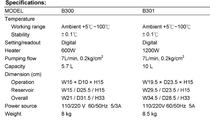 B300-1